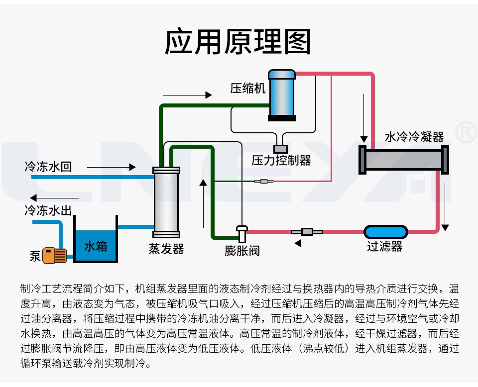 LT系列（images 5）