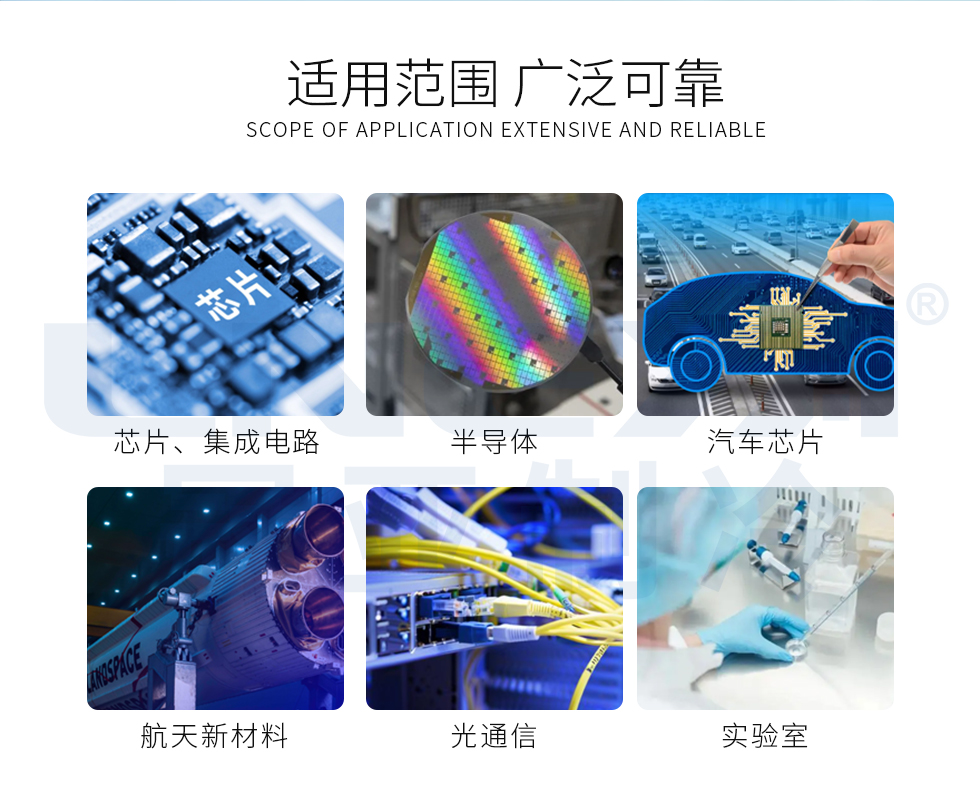 Chiller冷热双路控温机组（images 4）