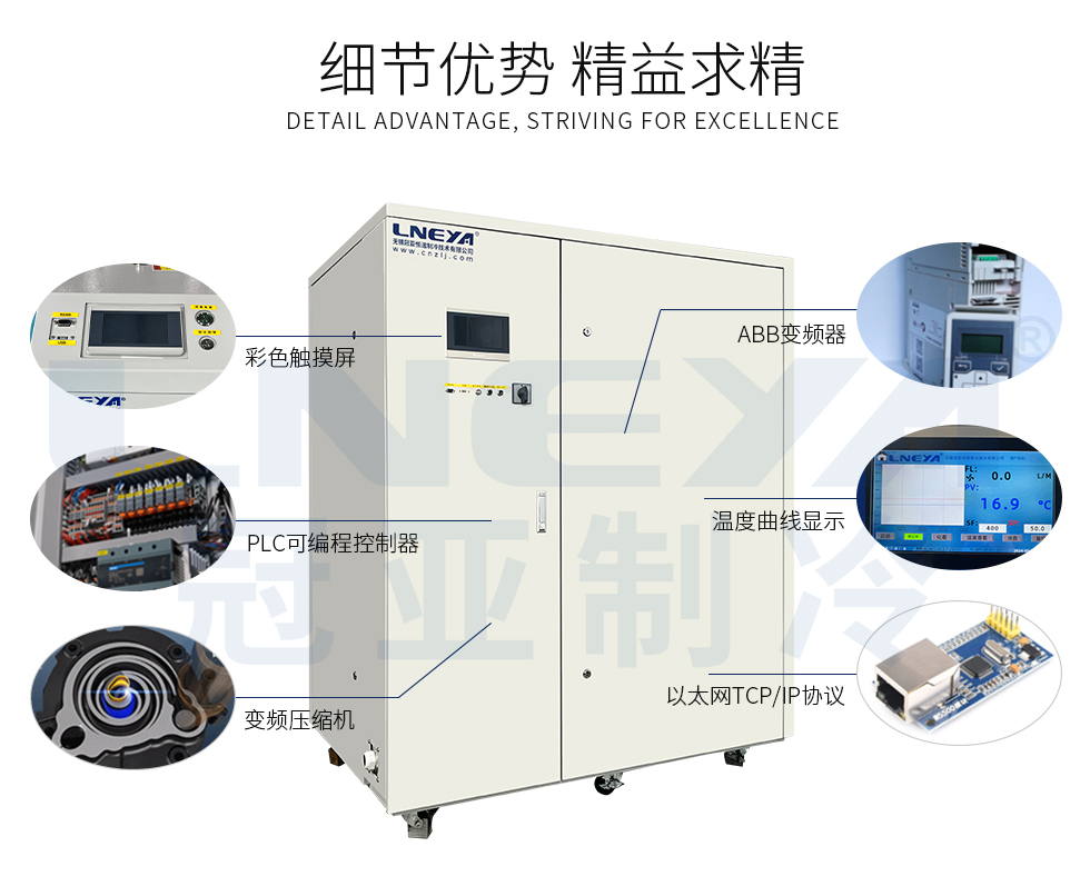 Chiller冷热双路控温机组（images 8）