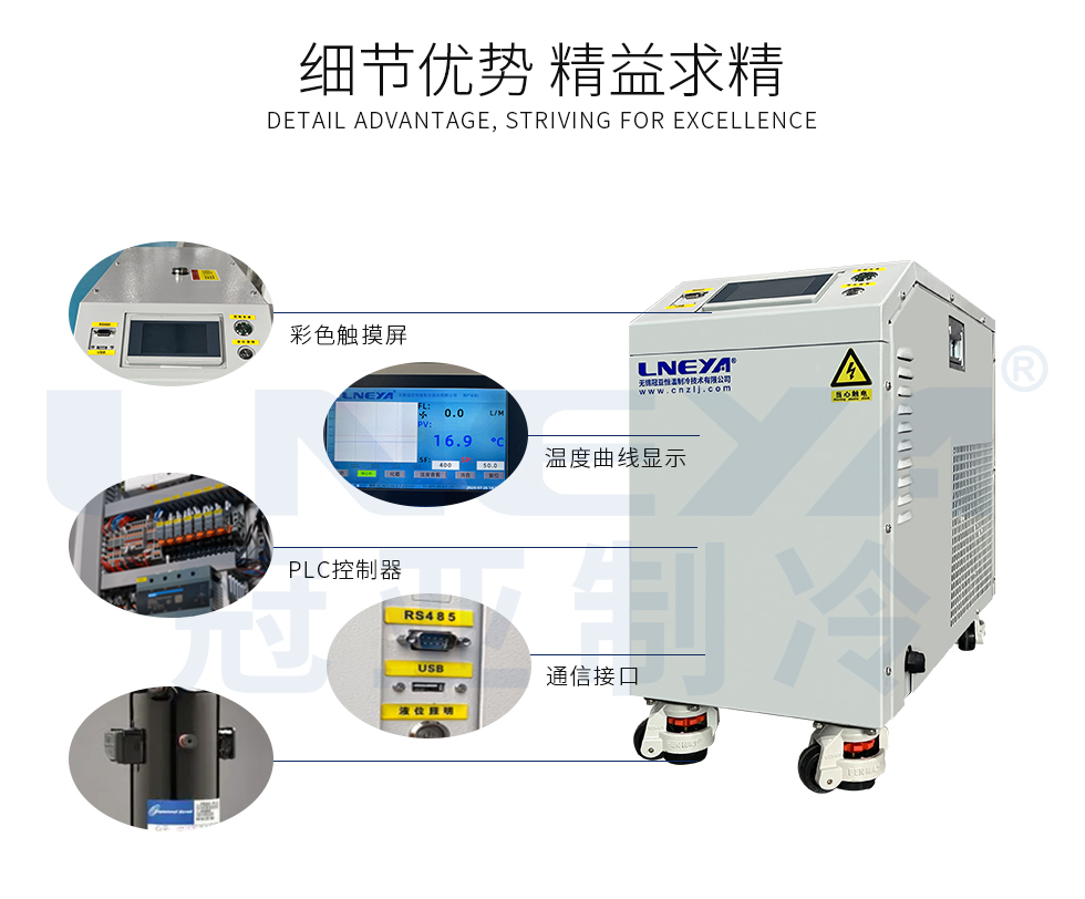 Chiller化学介质控温机组（images 9）