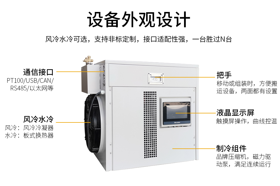 ZLJ系列（images 6）