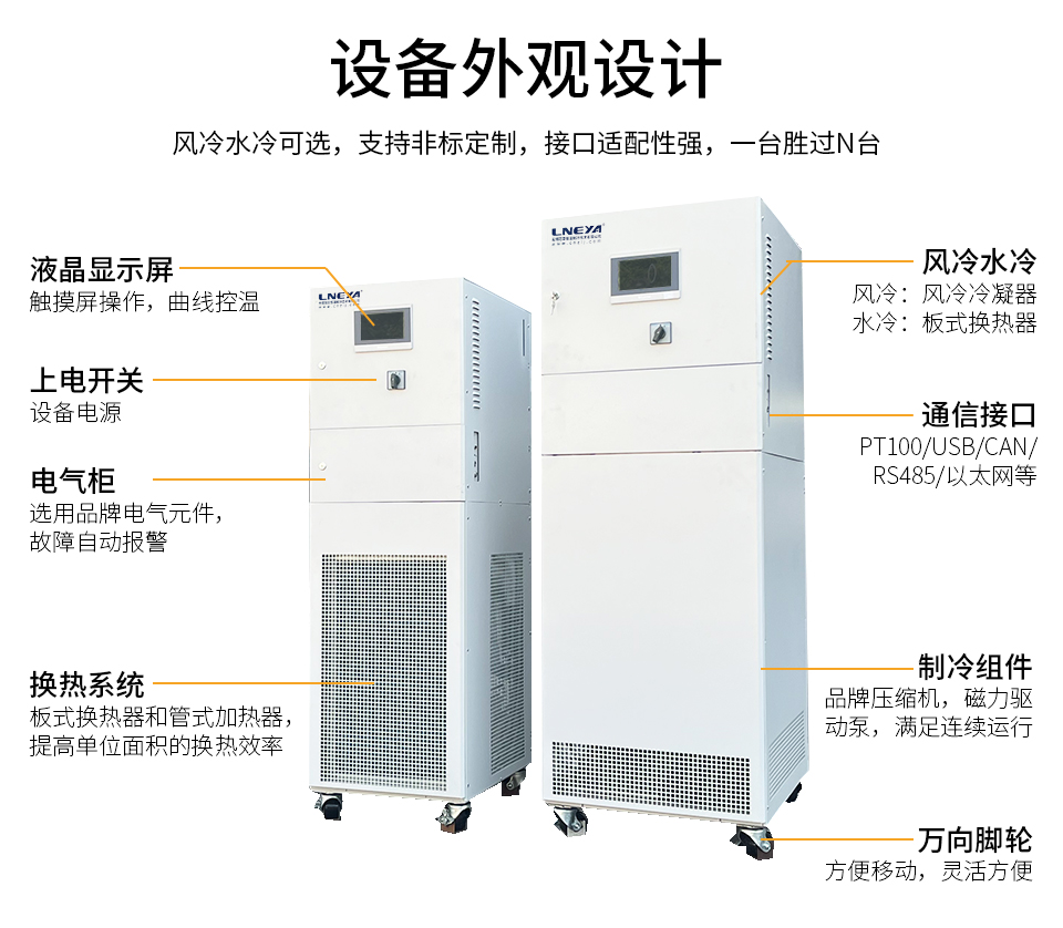 WTD微通道系列（images 5）