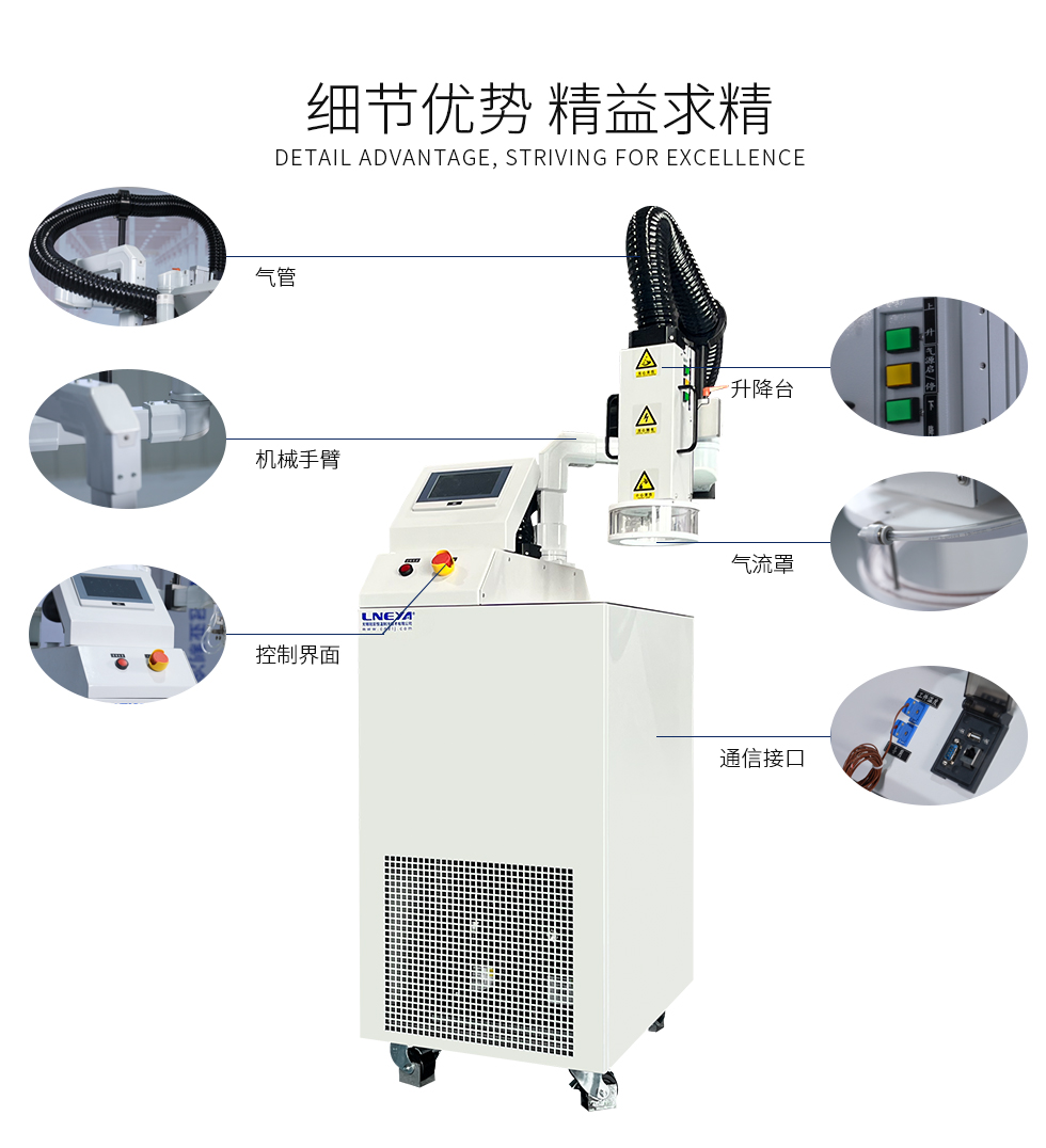 AES系列热流仪（images 7）