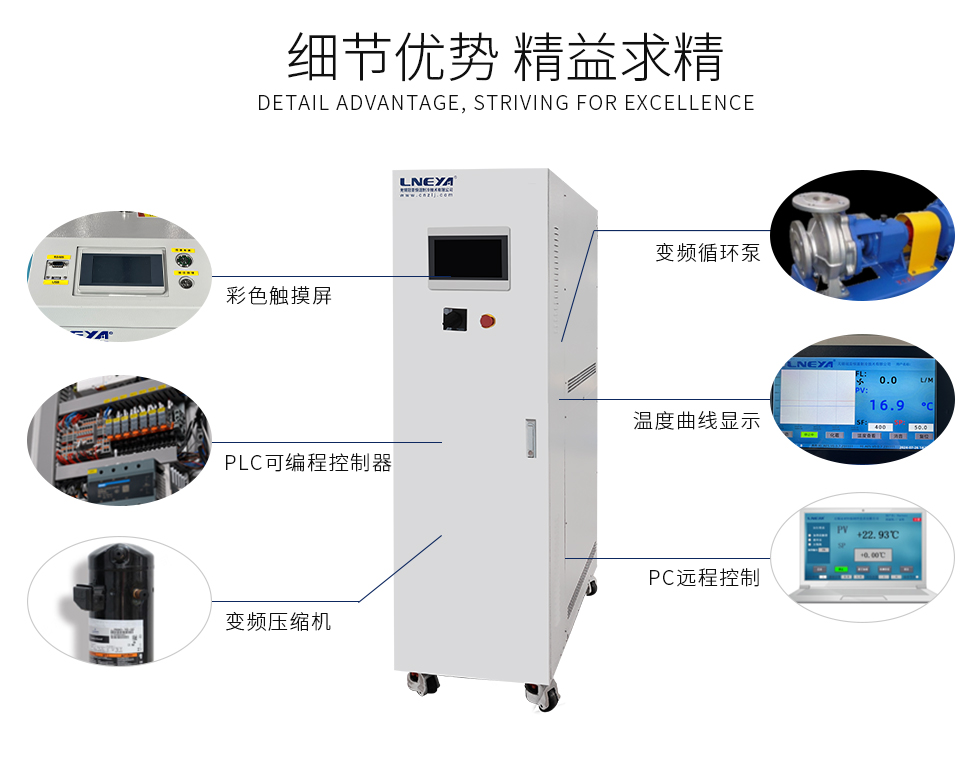 超纯水温控chiller（images 7）
