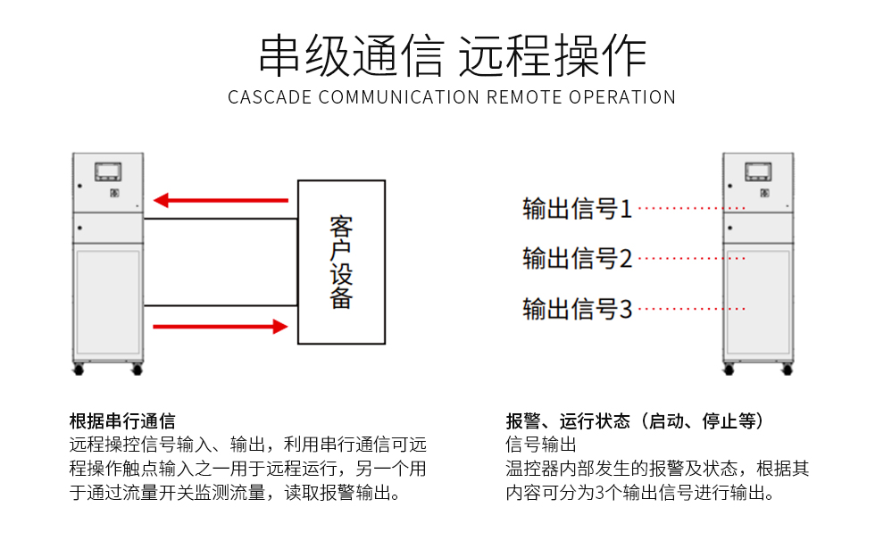 LTZ变频系列（images 8）
