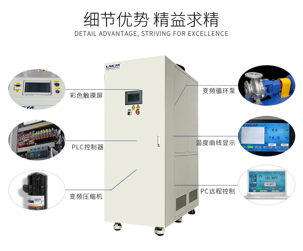 LTZ变频系列（images 9）