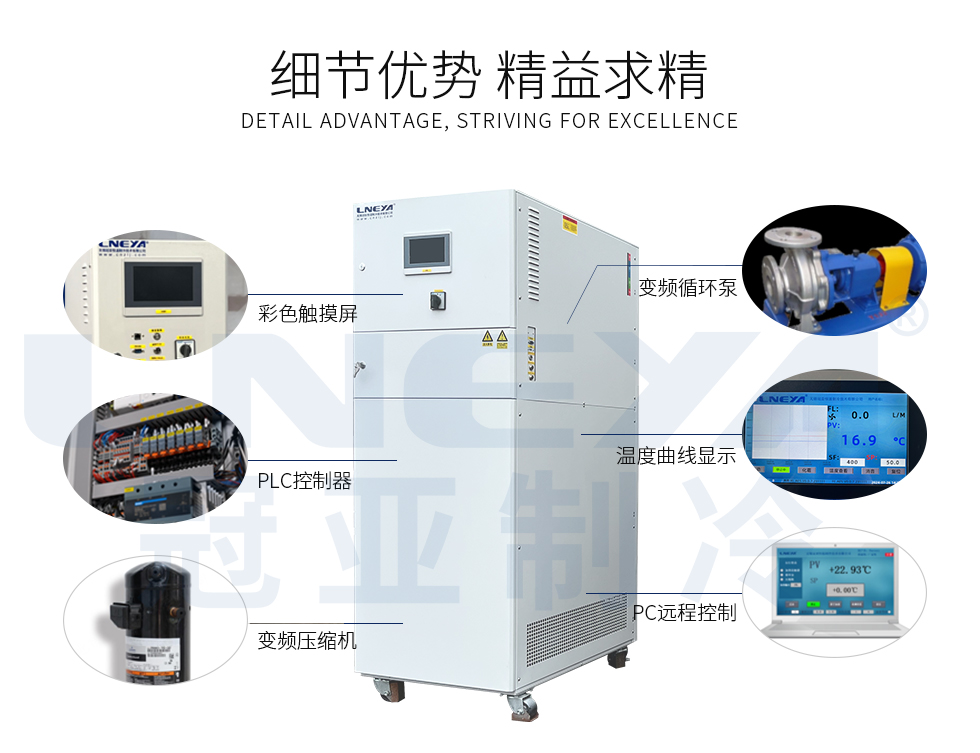SUNDIZ 变频系列（images 13）