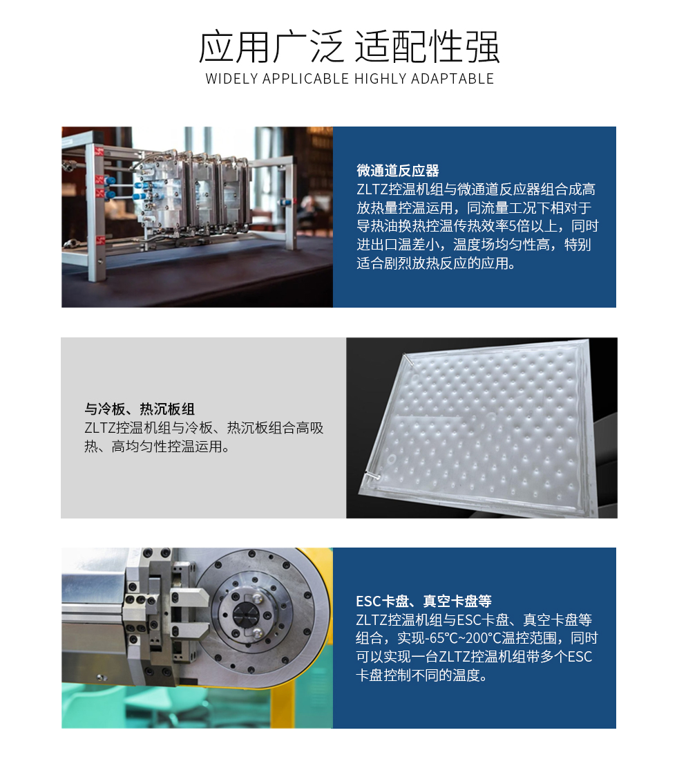 ZLTZ高效换热控温机组（images 6）