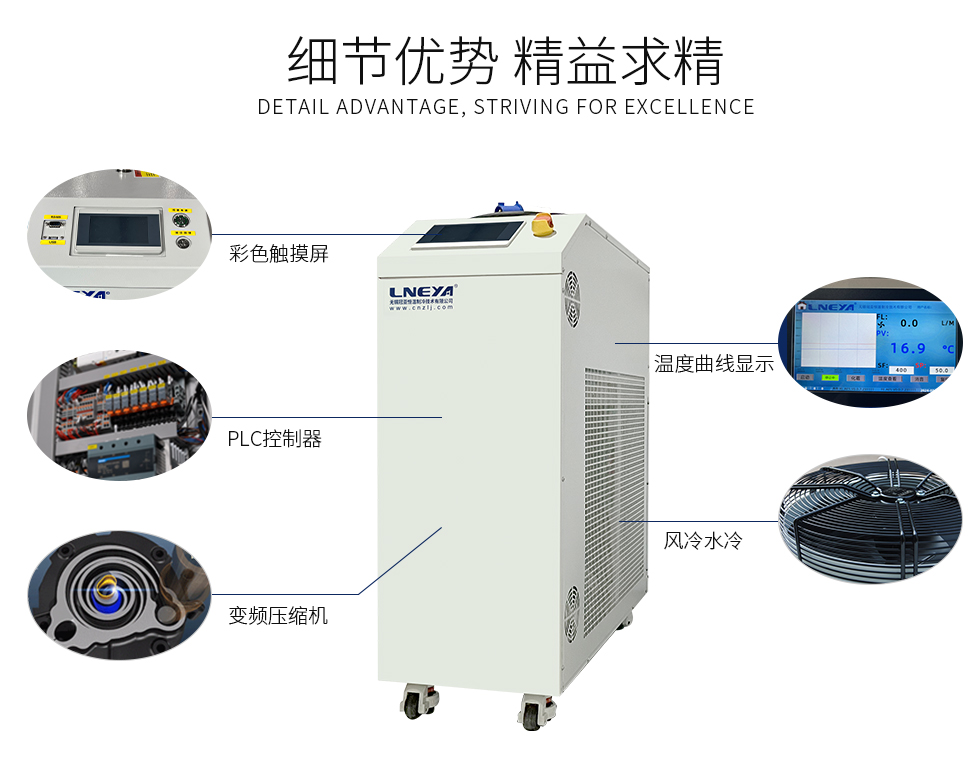 ZLTZ高效换热控温机组（images 7）