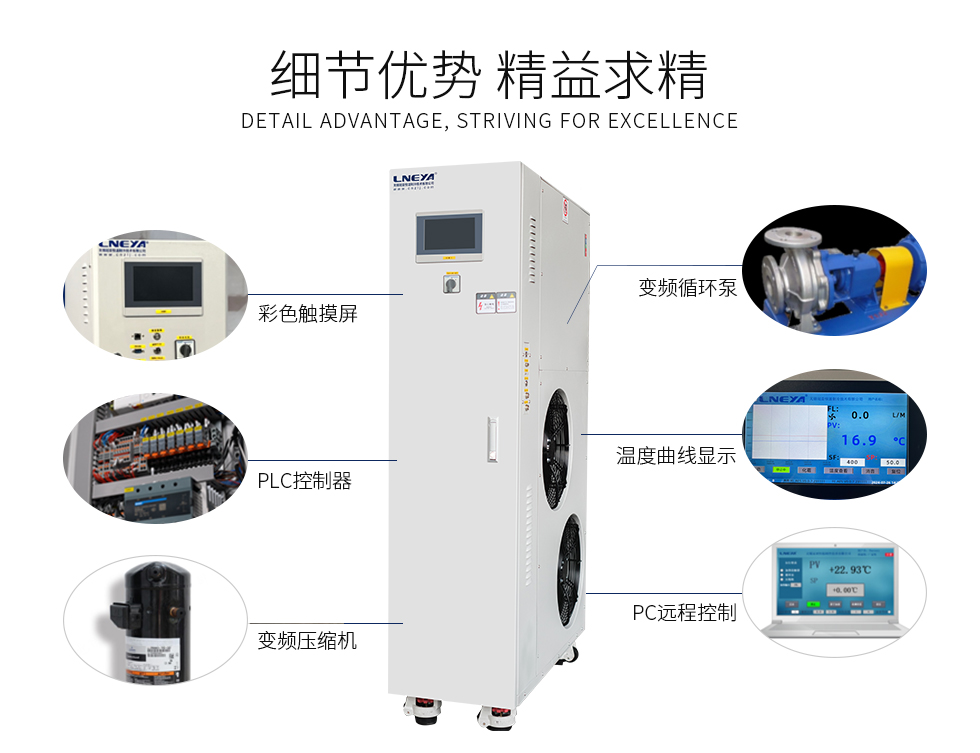 SUNDIQ经济型制冷加热循环器(images 5)