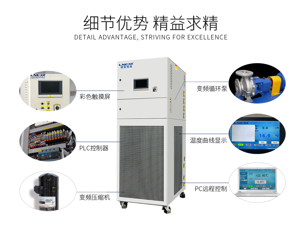 SUNDIW微通道系列(images 6)