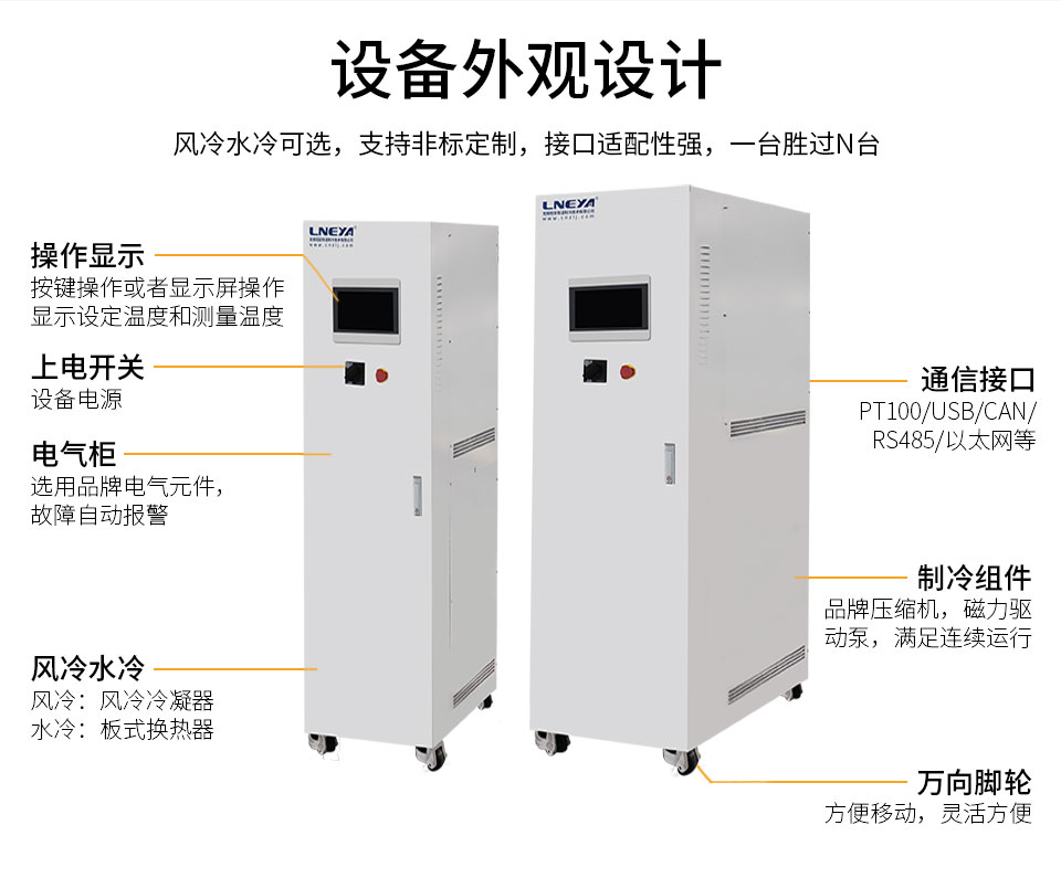 低压蒸汽加热循环器 - 低压蒸汽加热循环器(images 5)