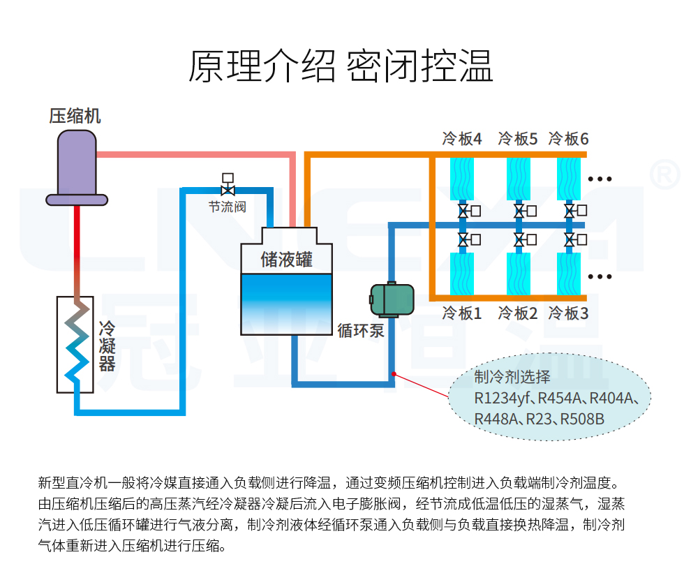 ZLTZ系列（images 4）