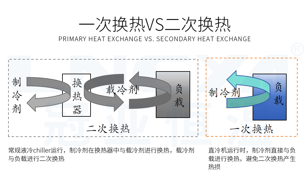 ZLTZ系列（images 5）