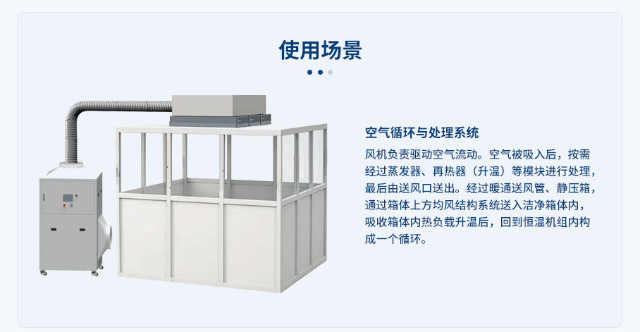 精密恒温恒湿机组（images 5）