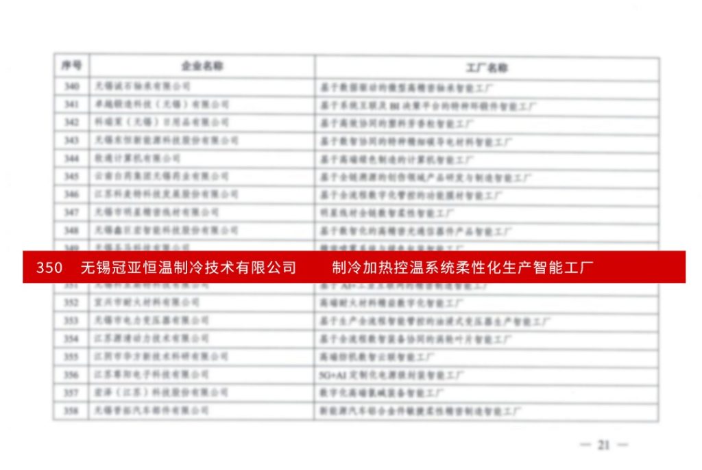 喜报！冠亚恒温入选2026年江苏省先进级智能工厂！（images 2）