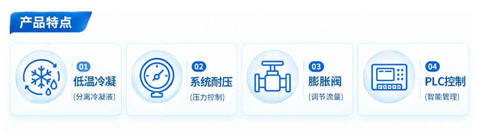 VOCs冷凝捕集回收（images 5）